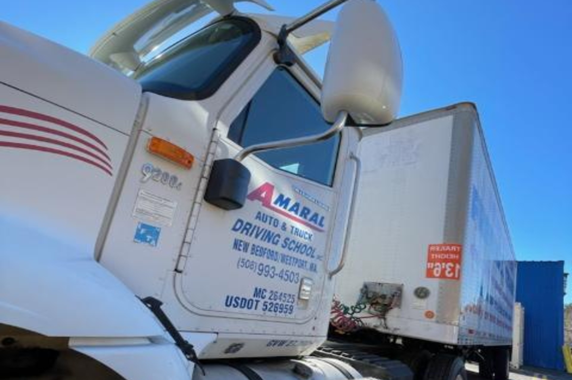 Permit Preparation & Renewal Programs